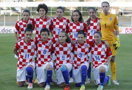 Frauen-Nationalmannschaft von Kroatien